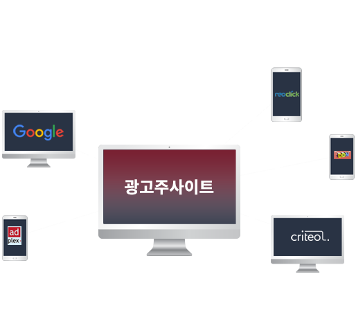 이탈후 제휴사이트 방문시 예시 이미지