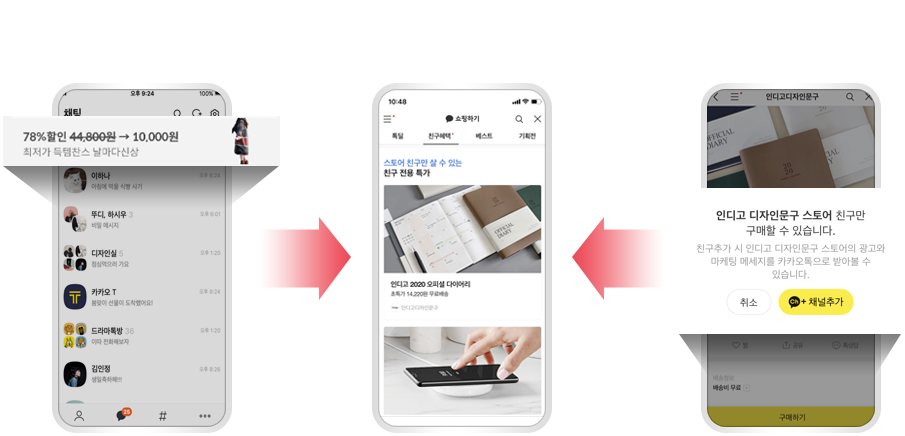 카카오 비즈보드, 톡스토어, 카카오채널 추가 예시화면